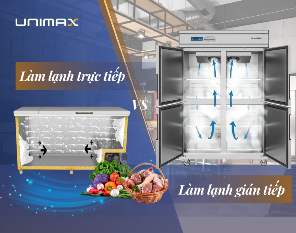 Làm lạnh trực tiếp và gián tiếp